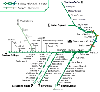 Lijnenkaart van de Green Line