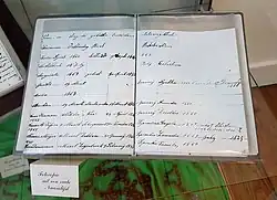 19e-eeuwse namenlijst van zusters