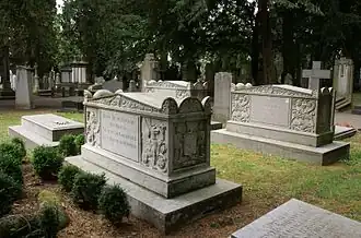 Grafmonumenten Macpherson-Van Meeuwen (2010)