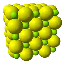 Kristalstructuur van magnesiumsulfide ■&nbsp;Mg2+ ■&nbsp;S2−