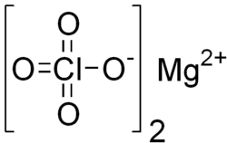 Structuurformule van magnesiumperchloraat
