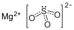 Structuurformule van magnesiumsulfiet