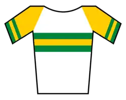 Australische kampioenstrui