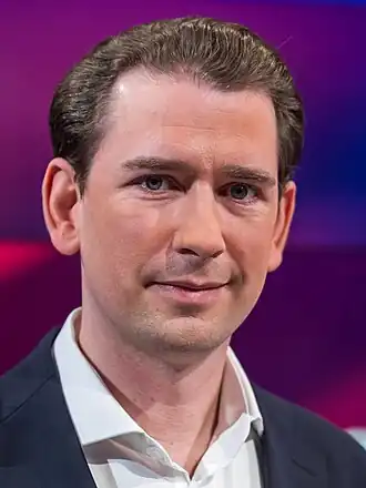 Kurz in 2024