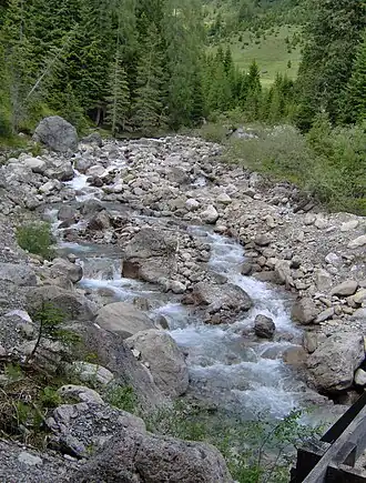 De Malchbach, een van de zijriviertjes van de Gurglbach