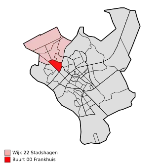 Frankhuis binnen Zwolle