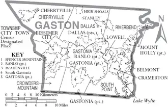 Kaart van Gaston County