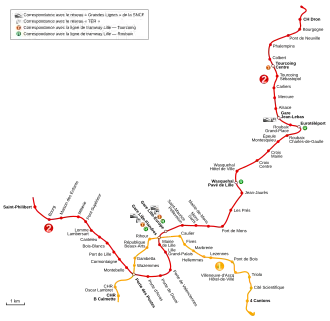 Croix - Centre (metro van Rijsel)