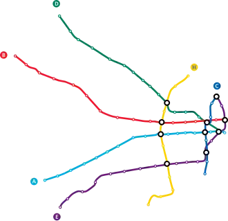 Metrokaart van Buenos Aires