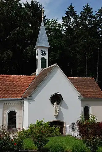 Maria Fieberbründl Wallfahrtskirche