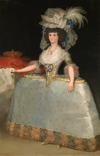 Maria Louisa van Parma
