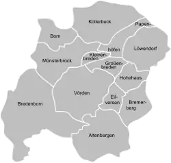 Ortsteile van Marienmünster