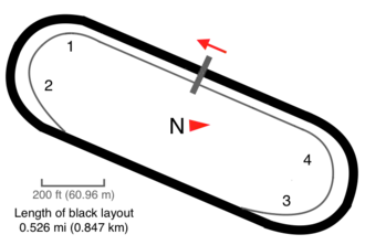 Martinsville Speedway, Virginia