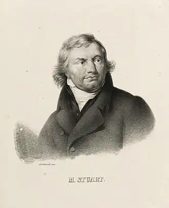 Martinus Stuart (omstreeks 1790 naar Jean Augustin Daiwaille)
