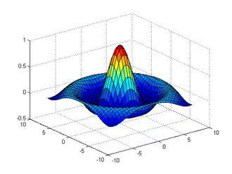 MATLAB