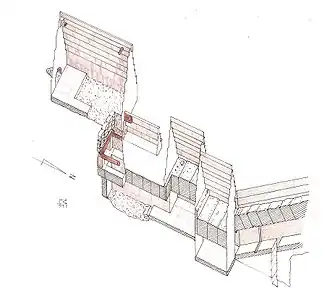 Binnenste van de piramide