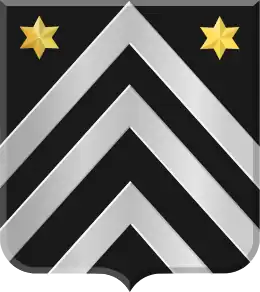 Wapen van Meliskerke