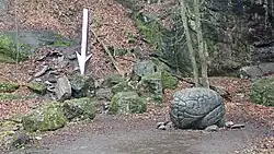 Memoria mundi, Neanderthal