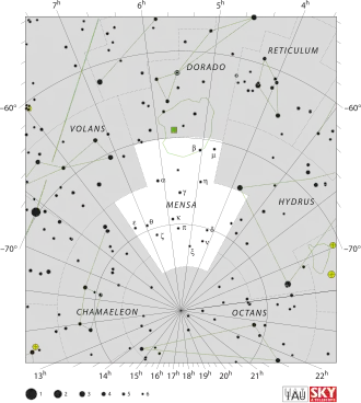 Alpha Mensae is de ster alpha van het sterrenbeeld Tafelberg (Mensa)