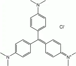 Structuurformule van kristalviolet