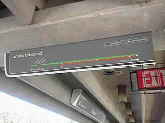 Groene en Oranje lijn