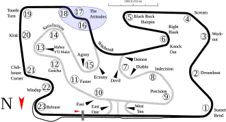 Miller Motorsports Park