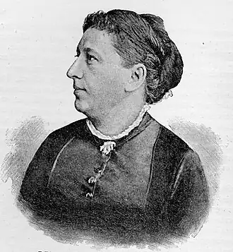 Minna Peschka-Leutner 1895