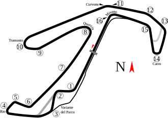Misano World Circuit Marco Simoncelli