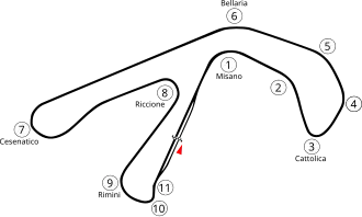 Autodromo Santa Monica