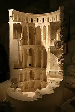 Model van de donjon