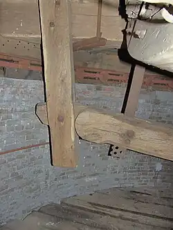 Gelamineerd vangblok