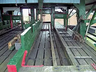 De zaag- en schulpramen