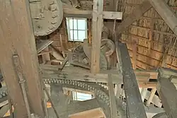 Aandrijving apparaat door spoorwiel