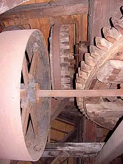 Aandrijfwerk op steenzolder