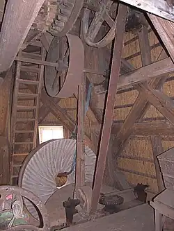 Aandrijfwerk op steenzolder