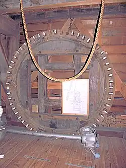 Het voormalige bovenwiel