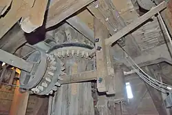 Aandrijving waaierij