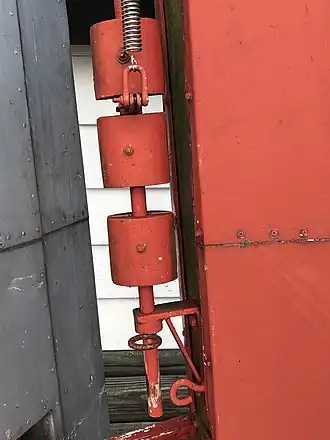 Met kleppen geopend en vergrendeld.