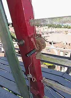 Liertje voor het instellen van moment waarop de remkleppen geopend worden