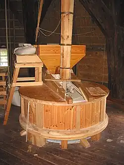 De maalvaardige maalstoel