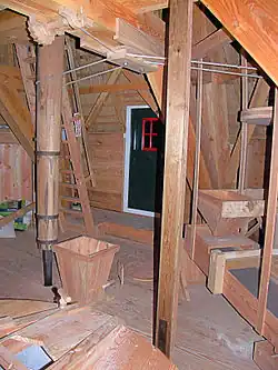 Aandrijving zifterij vanaf pelspil met trekblok.