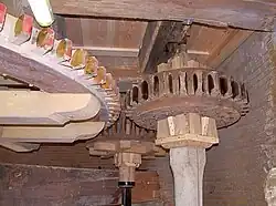 Aandrijving buil, mengketel en steenspil door spoorwiel