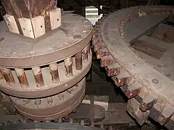 Onderschijfloop met schietstaaf (donkere staaf met ronde kop)