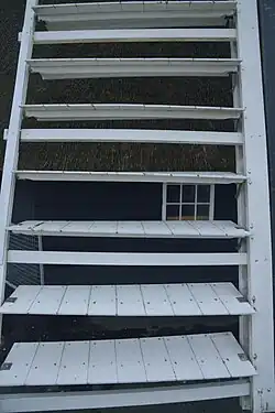 Openstaande zelfzwichting