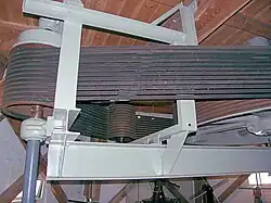 Aandrijving vanaf buisspil