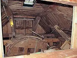 Luiwerk en spoorwiel