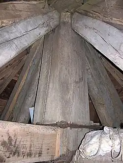 Standerd met steekbanden