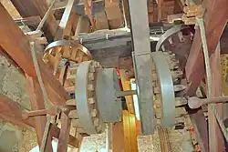 Aandrijving roerders van vuisters