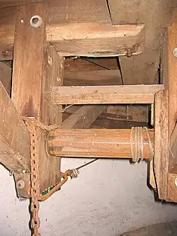 Binnenkruihaspel van De Zwaan Lienden