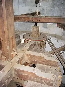 Spoorwiel en steenrondsel